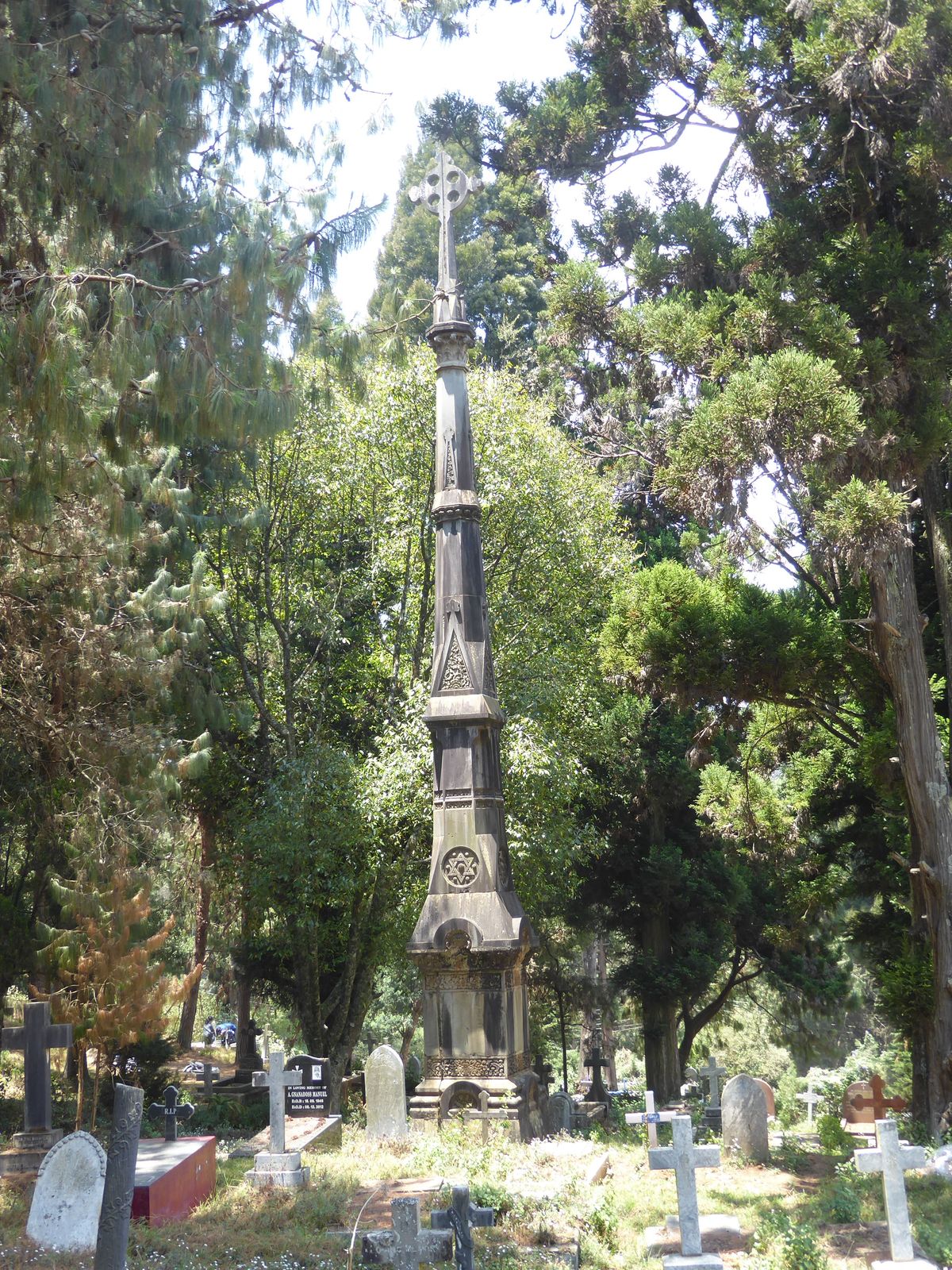 How's this for a tombstone?