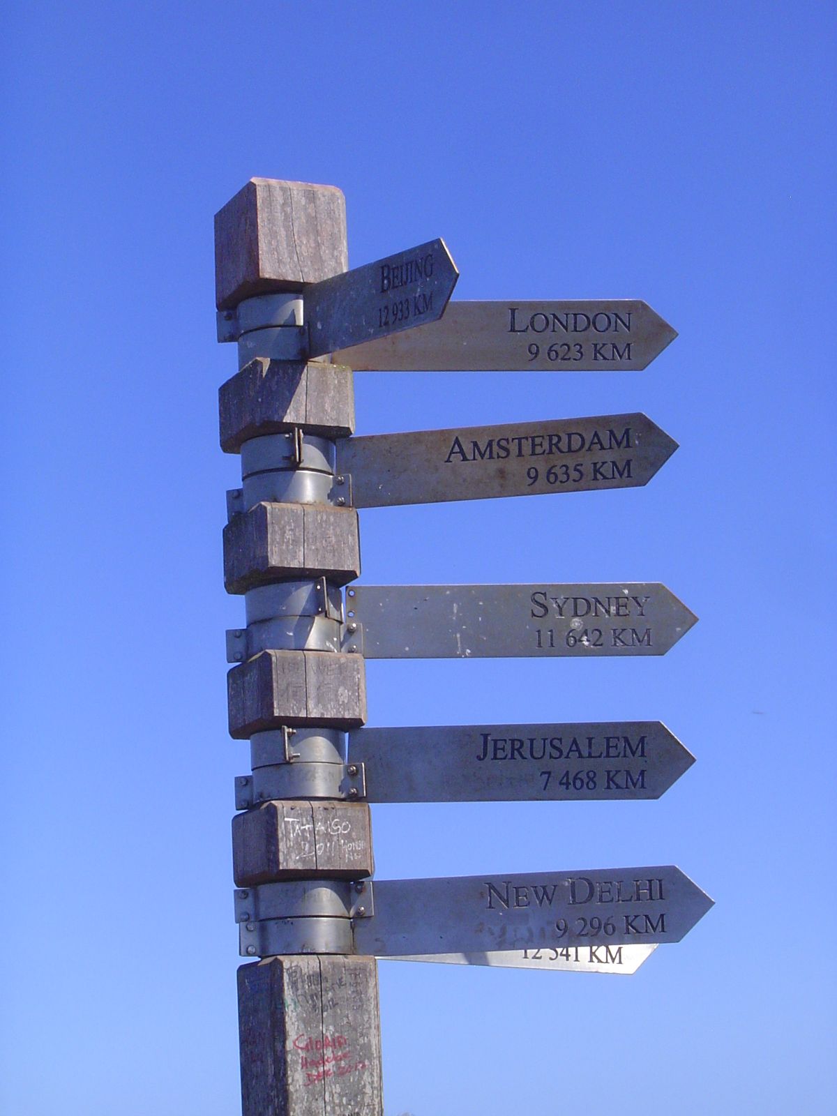 There must be a name for these things. One goes up whenever tourists are drawn to a distant place.