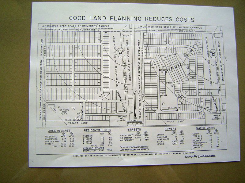 A watershed: the moment that Norman broke free from gridded subdividions. The diagram compares two hypothetical subdivisions, one gridded an