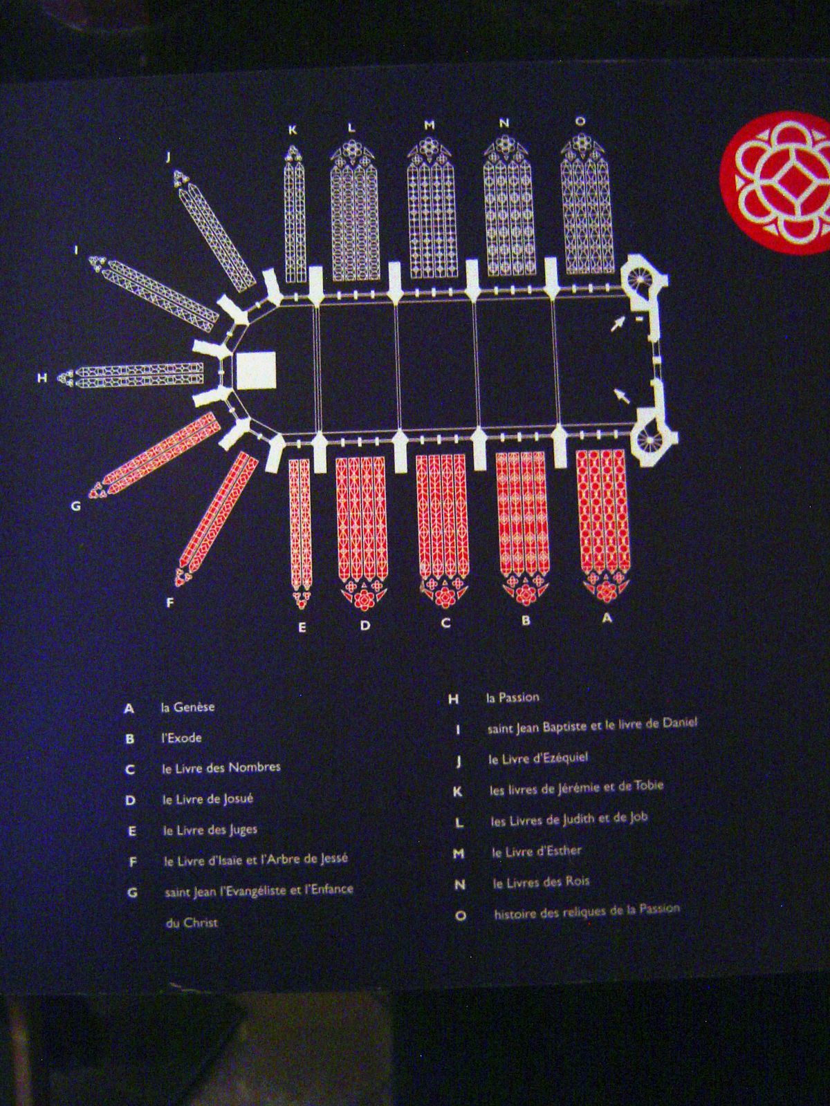 The iconographic program.