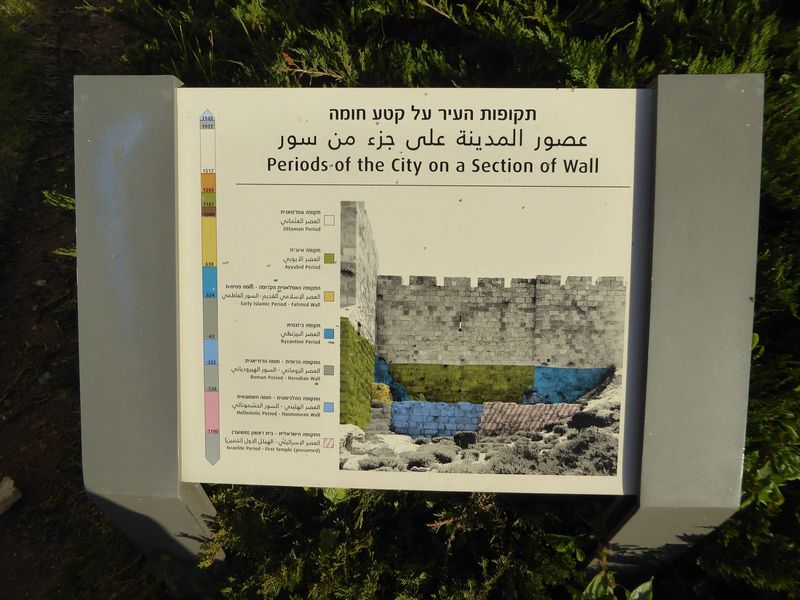 Nobody can say that the Israelis ignore the history of the land they hold.
