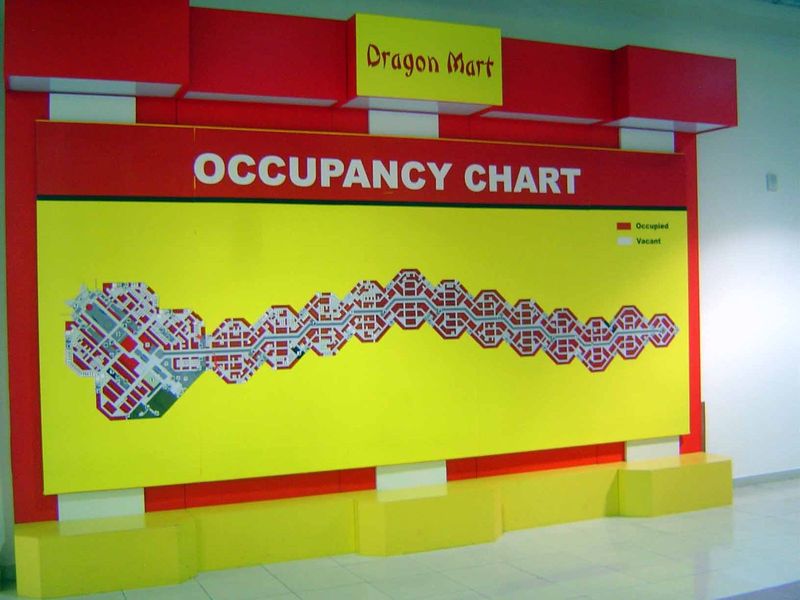 Even the layout is dragonesque.