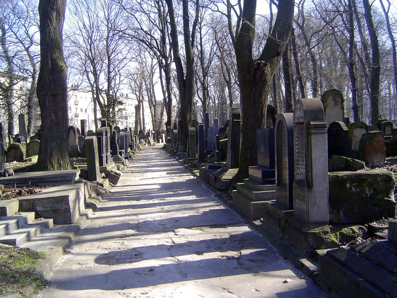 You're right: it's the Jewish cemetery.